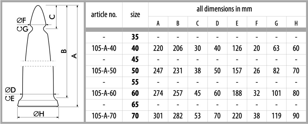 size chart for anal plug candle